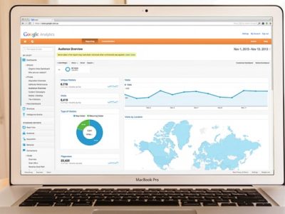 What Data Table Display Compares Report Metrics To The Website Average