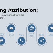 Marketing Attribution: How Can We Track Conversions From Ad Exchange Campaigns?