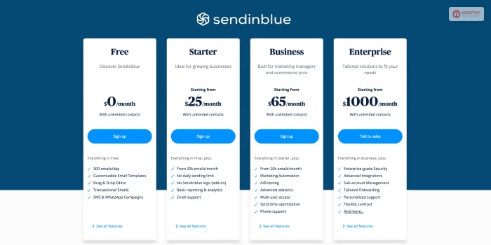 What Are The Major Advantages Of The Sendinblue Platform?